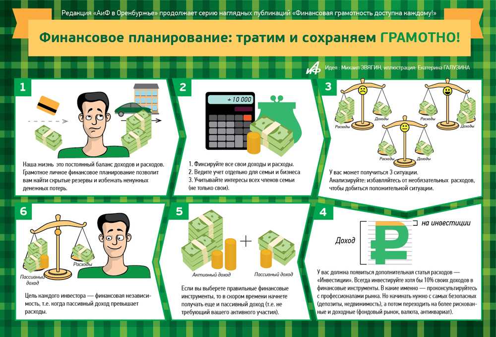 Проект на что тратятся деньги