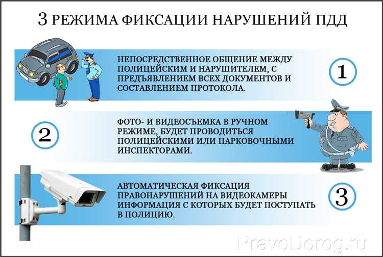 При фиксации правонарушения изображение транспортного средства должно занимать