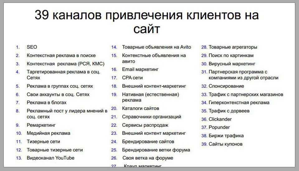 Какая реклама самая эффективная: онлайн и оффлайн виды