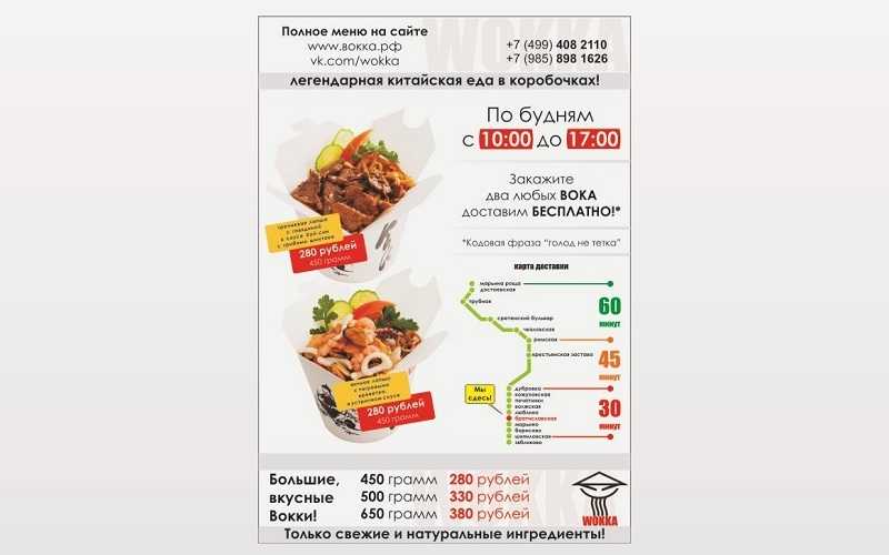 Баннерная реклама: виды, размещение, эффективность и примеры :: syl.ru