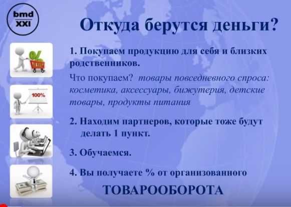 Презентация в орифлейм