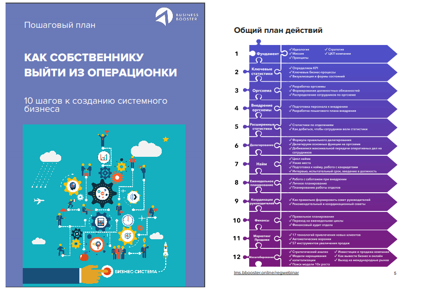 Как заработать на создании сайтов в интернете новичку: все доступные в 2021 году способы