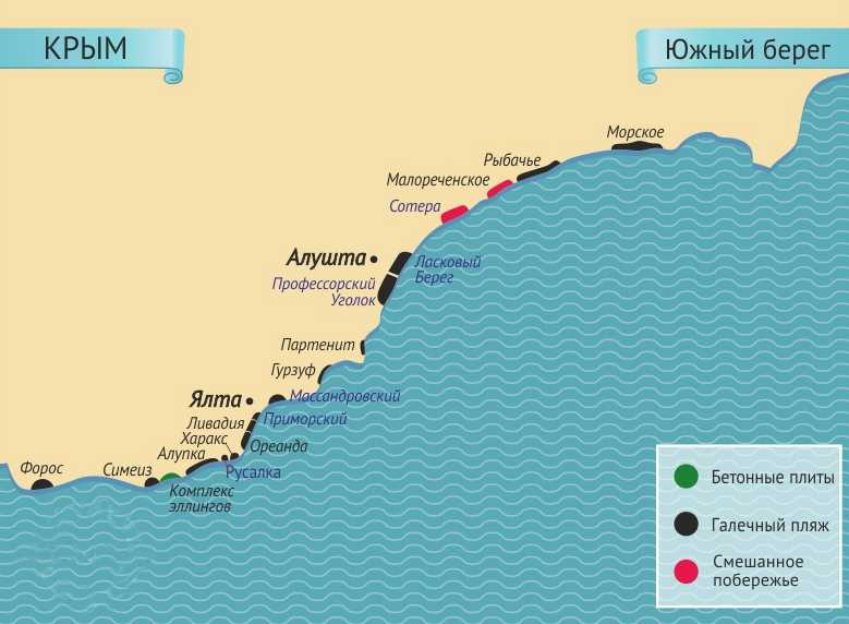 Карта крыма побережье черноморское