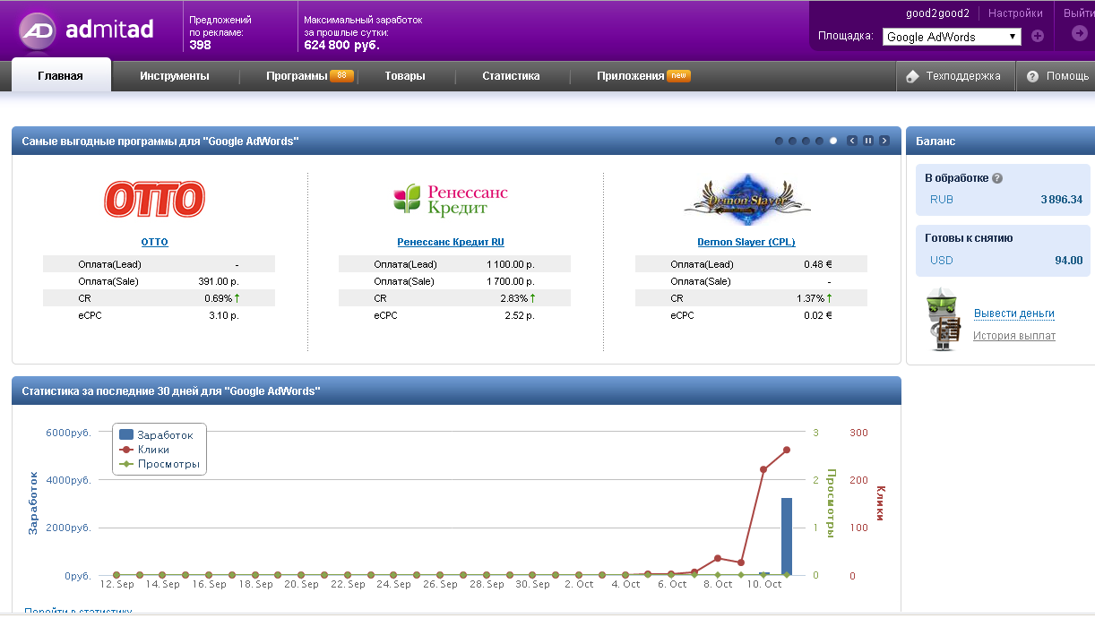 Какие программы зарабатывают. Заработок admitad. Admitad статистика. Доход admitad. Вывод денег с Адмитад.