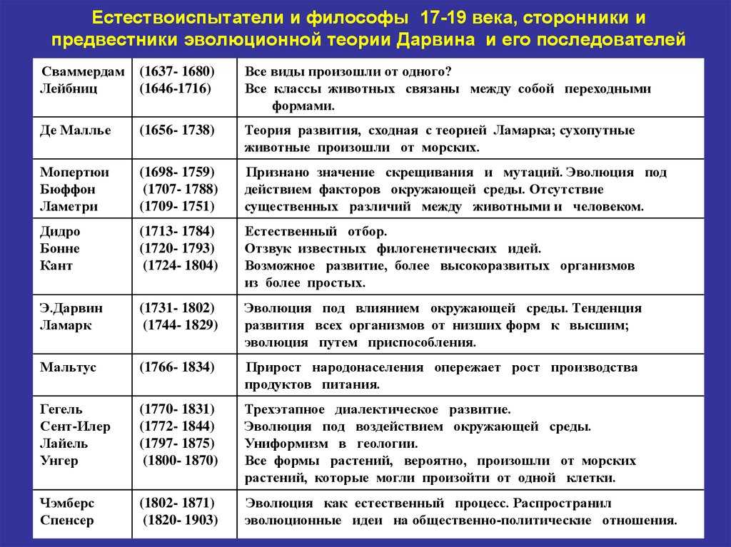 Армия россии возьмёт на вооружение «урал»-беспилотник и робота-пса с гранатомётом