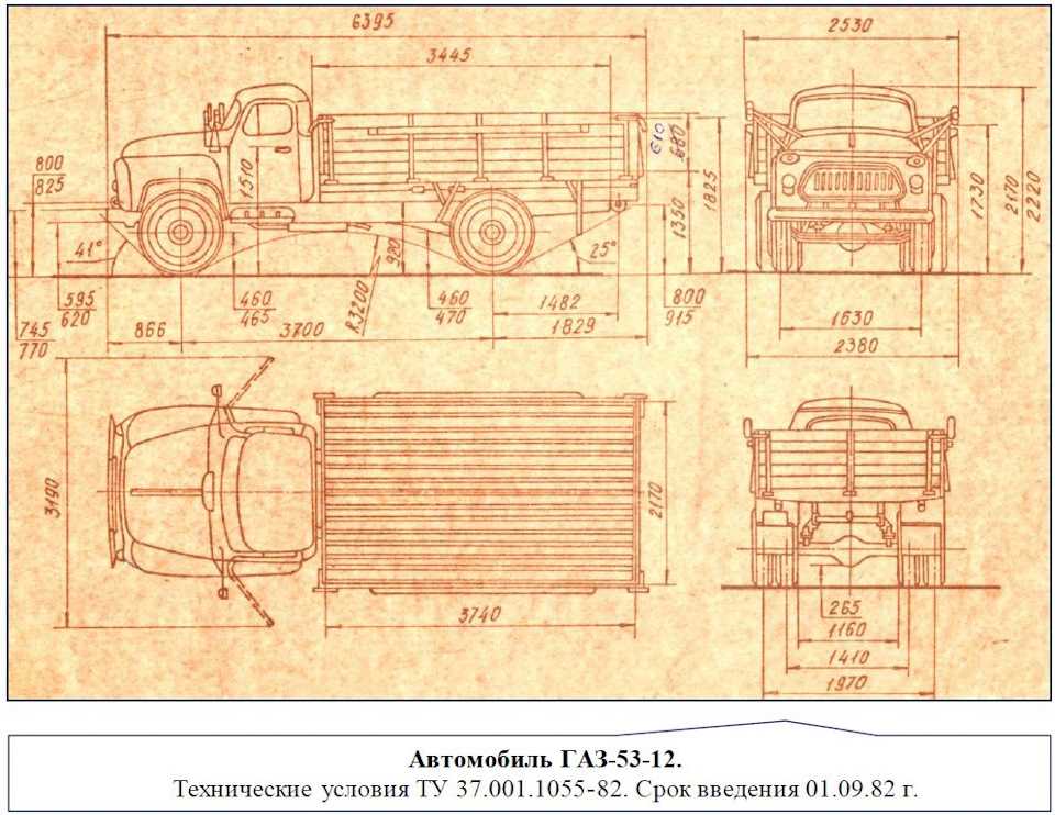 История и обзор моделей самосвалов газ 53