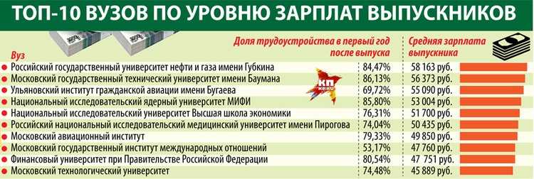 50 лучших цитат про учителей – статусы, афоризмы и прочие извечения