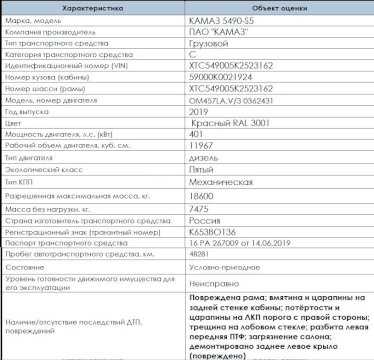 Камаз-5490 - галерея - впк.name