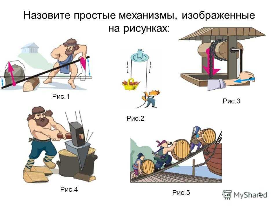 Простые механизмы. кпд простых механизмов – fizi4ka
