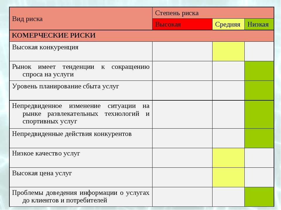 Бизнес план автоподбора