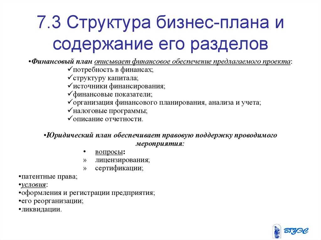 Содержание и разделы финансового плана