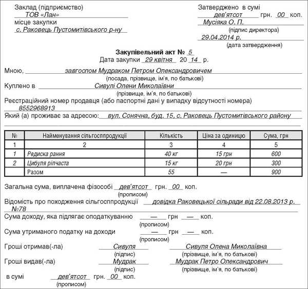 Образец акта закупочного акта