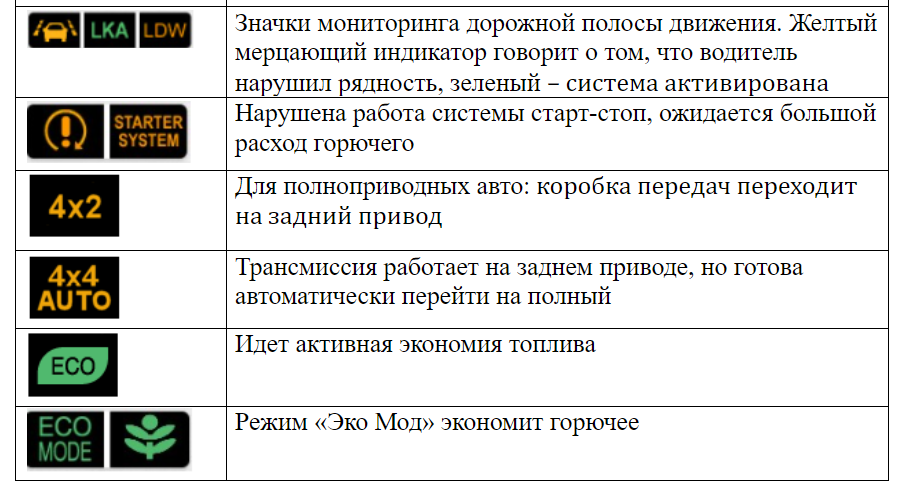 Вода в глушителе: откуда и нормально ли это?