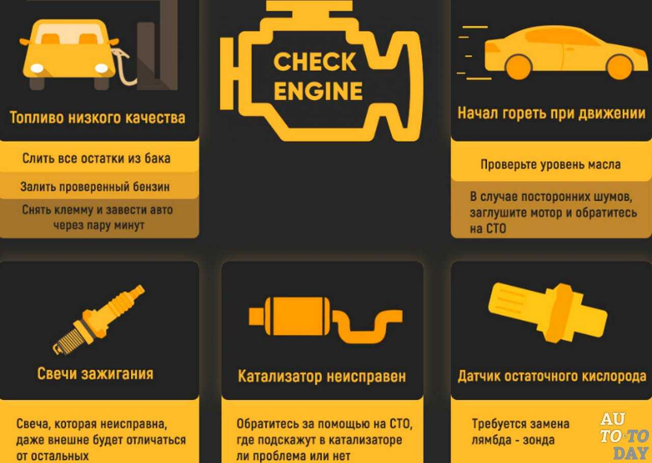Загорелся check engine: причины, последствия, как сбросить