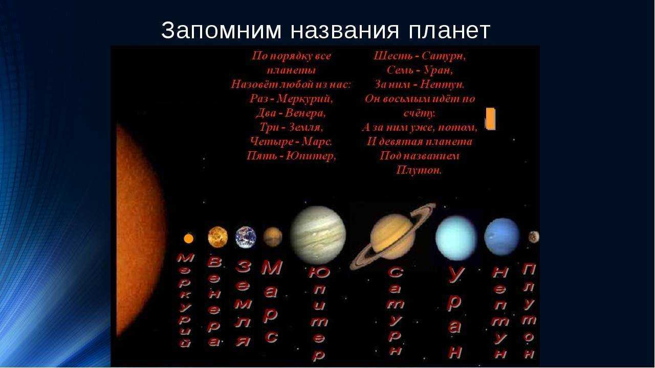 Сколько крупных планет. Солнечная система планеты по порядку от солнца по размерам. Планеты гиганты солнечной системы по порядку. Размер планет солнечной системы по порядку. Размеры планет солнечной системы.