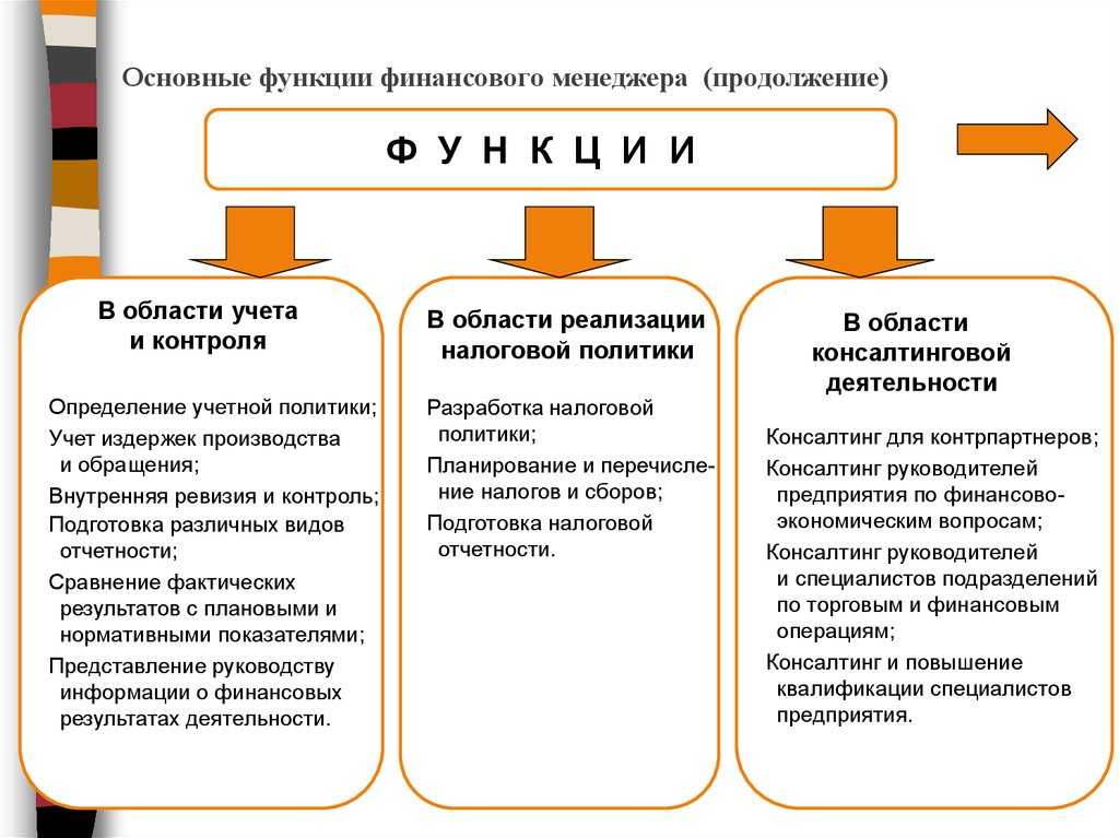 Анализ фонда заработной платы: что важно знать