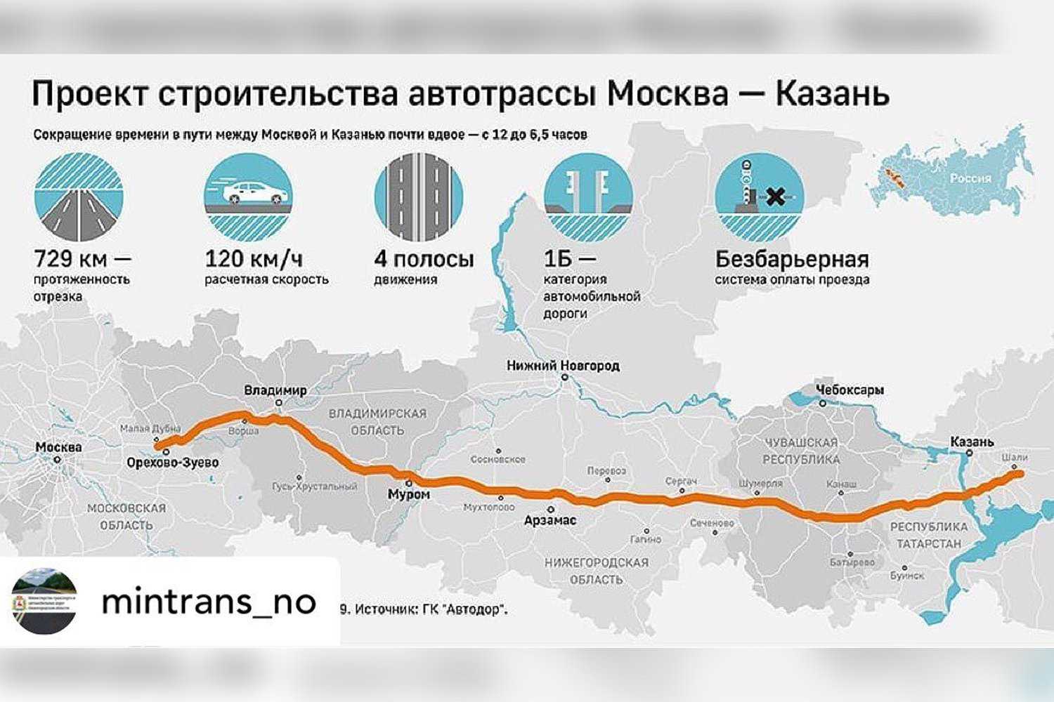 Подробная карта трассы м12