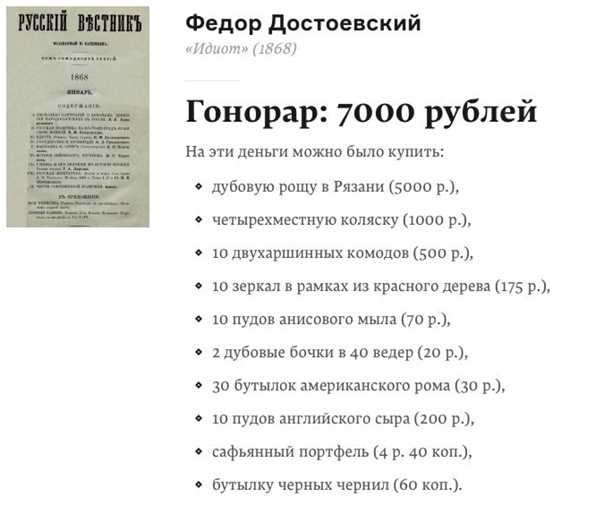 Сколько и как зарабатывают писатели