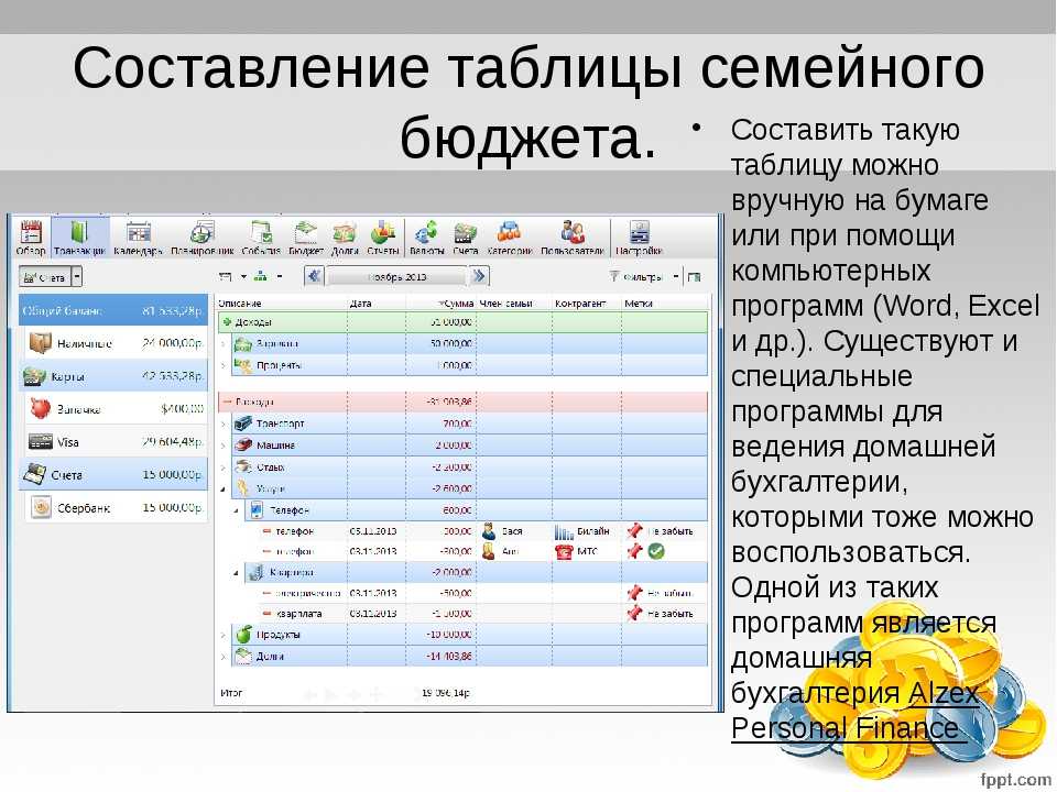 Семья планирует бюджет на ближайшие полгода. Планирование семейного бюджета таблица. Распределение семейного бюджета таблица. Как составить таблицу семейного бюджета. Семейный бюджет таблица расходов и доходов на месяц.