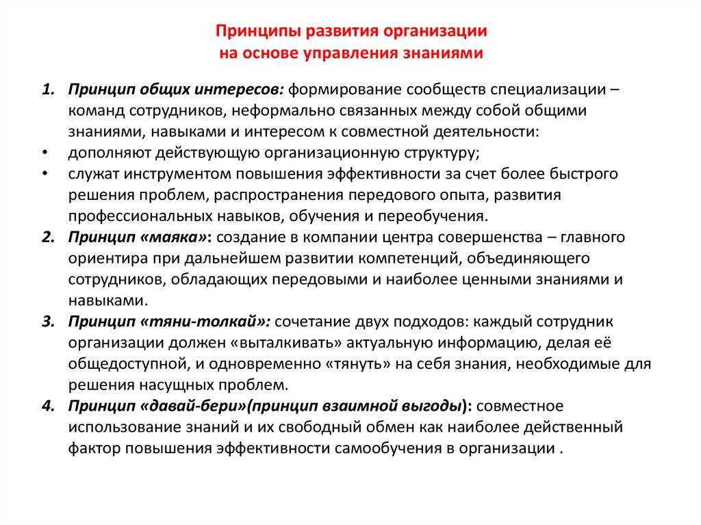 Список популярных профессий в it сфере