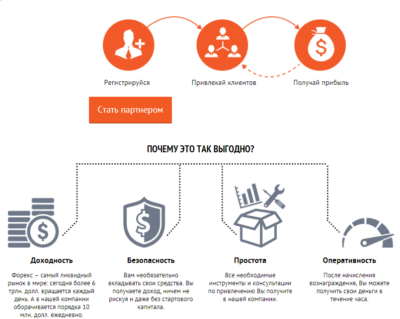 Предоставить большим клиентам. Партнерская программа пример. Партнёрская программа интернет-магазин. Программа партнерства. Реклама партнерской программы.