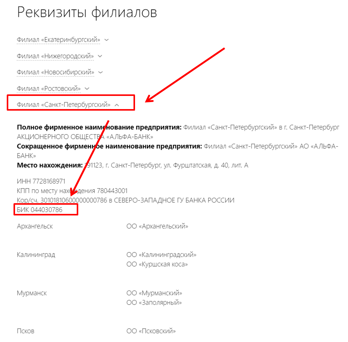 Что такое бик банка в реквизитах, для чего он нужен и как его узнать + как найти банк по бик