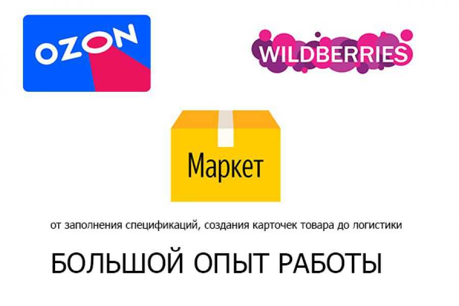Сайт-одностраничник: что это такое, примеры заработка, что можно продавать на нем