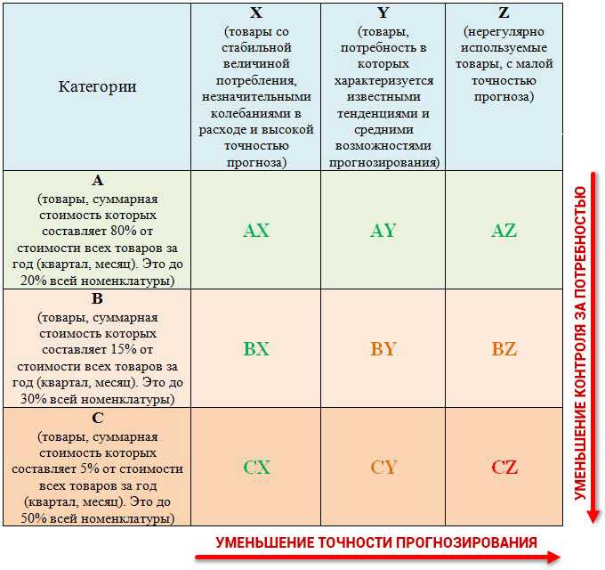Производство пельменей на дому и в цеху - пошаговый план запуска бизнеса – бизнес-идеи для женщин и девушек