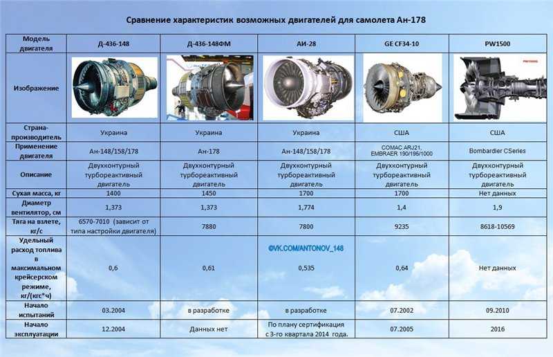 Легенды советского автопрома: почему «москвич-412» был крутым автомобилем своего времени