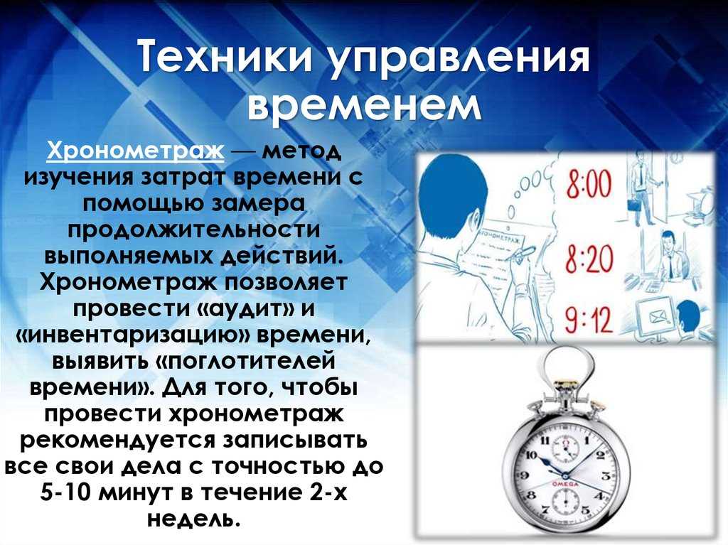 Тайм-менеджмент для руководителя: 10 ключевых правил