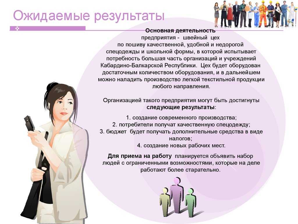 Бизнес план ателье: как открыть мастерскую / finhow.ru