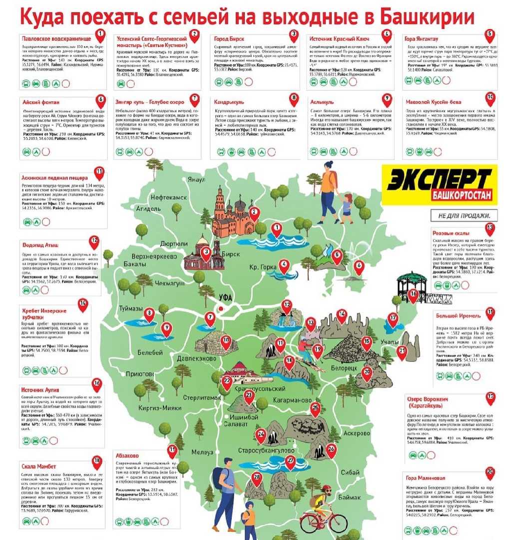 35 лучших достопримечательностей башкортостана - описание и фото