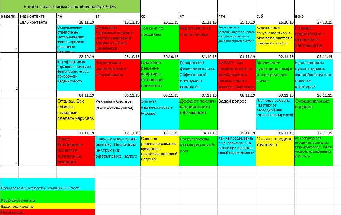 Как составить контент план для вк на месяц