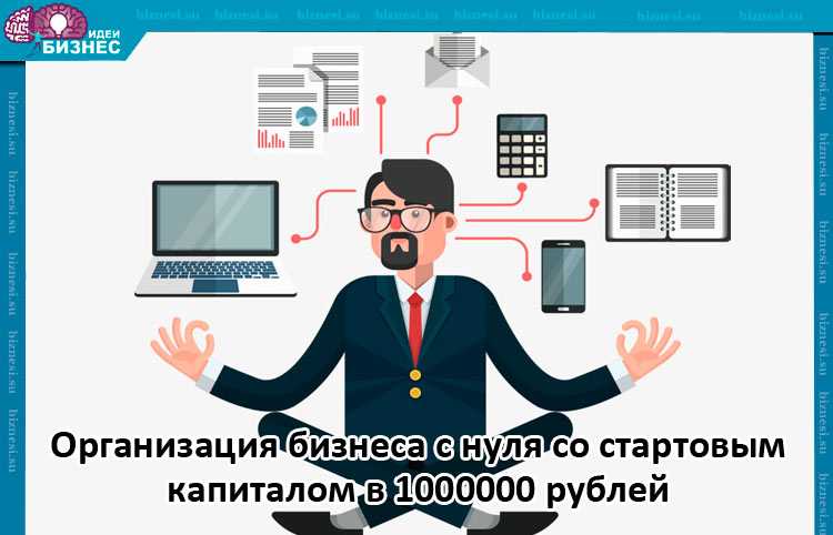 Как начать свой бизнес с нуля в кризис без вложений и опыта