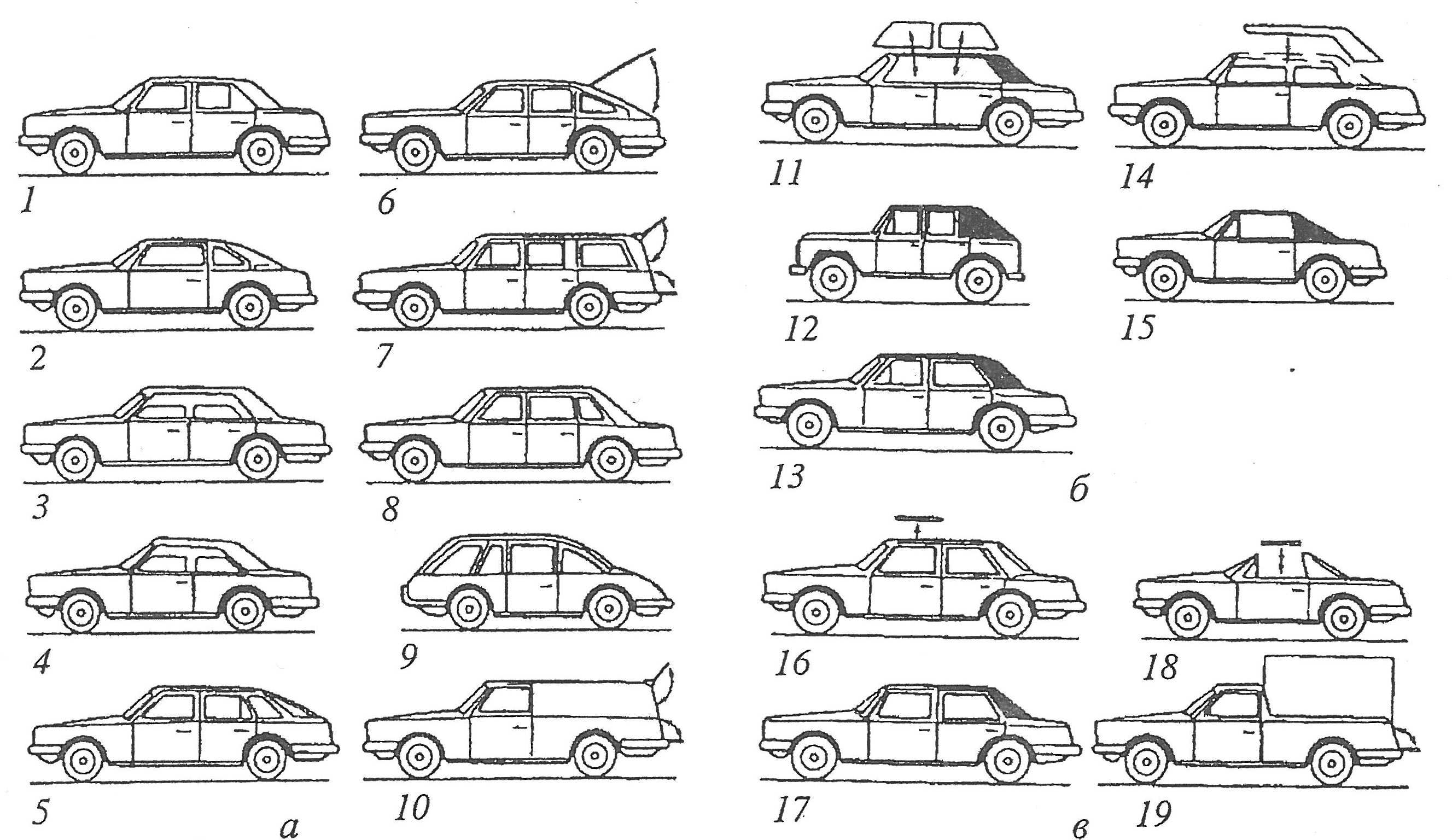 1.3. конструктивные особенности кузова легкового автомобиля