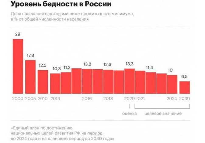 Топ-10 самых лучших квадроциклов для бездорожья