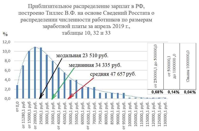 Находка датских зоологов: артефакт, новый тип или дожившее до наших дней вендское животное?