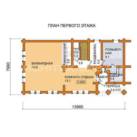 Бизнес-план с расчетами в excel. образец заполнения бизнес-плана (шаблон xlsx) - готовый бизнес-план предприятия (пример с расчетами). скачать бесплатно.