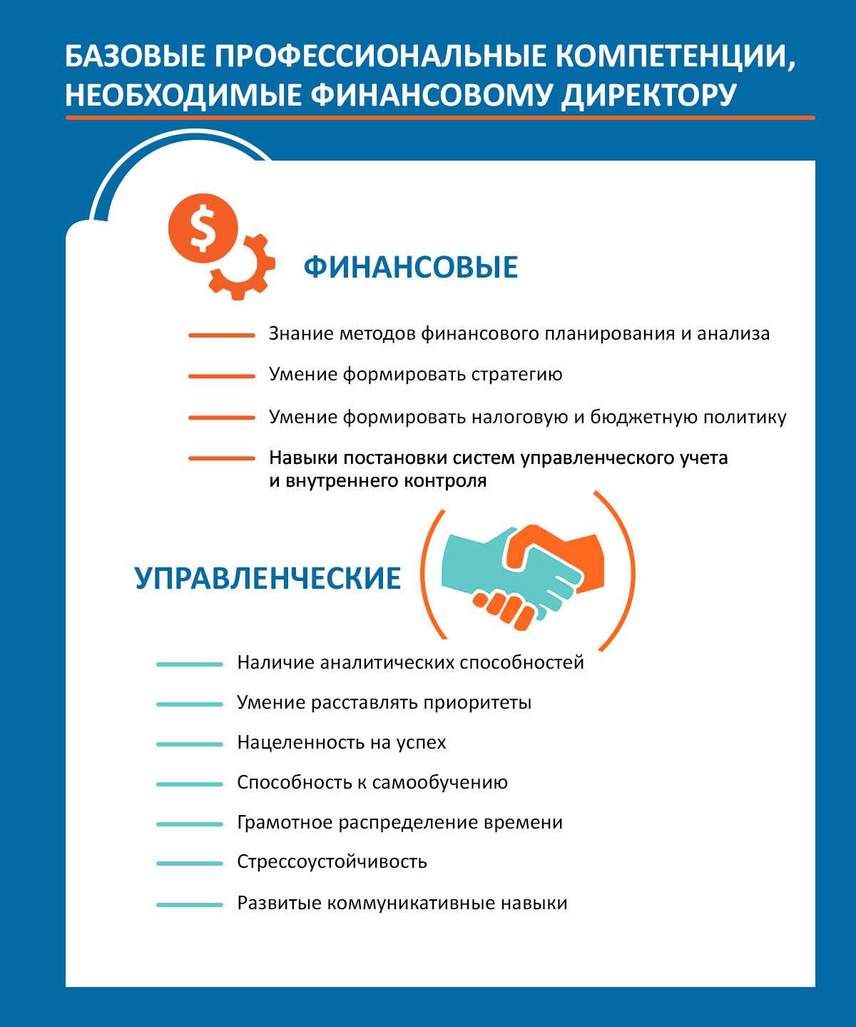 Что входит в структуру заработной платы?