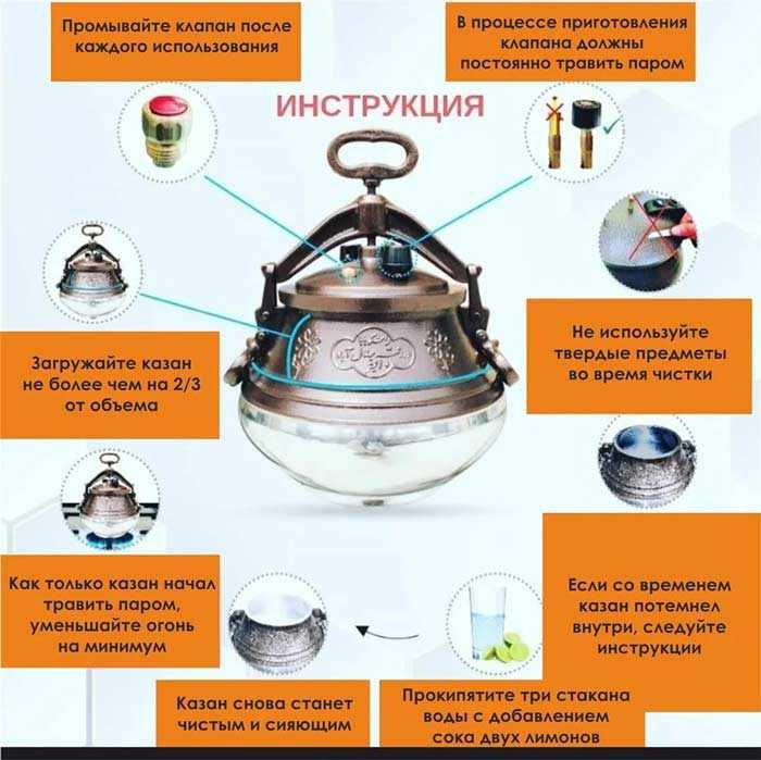 Камыш, навоз и другие невероятные вещи, из которых гнали самогон в ссср | brave defender